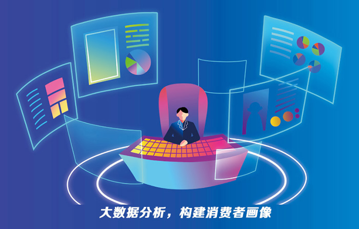 一物一碼精準營銷構筑消費者畫像